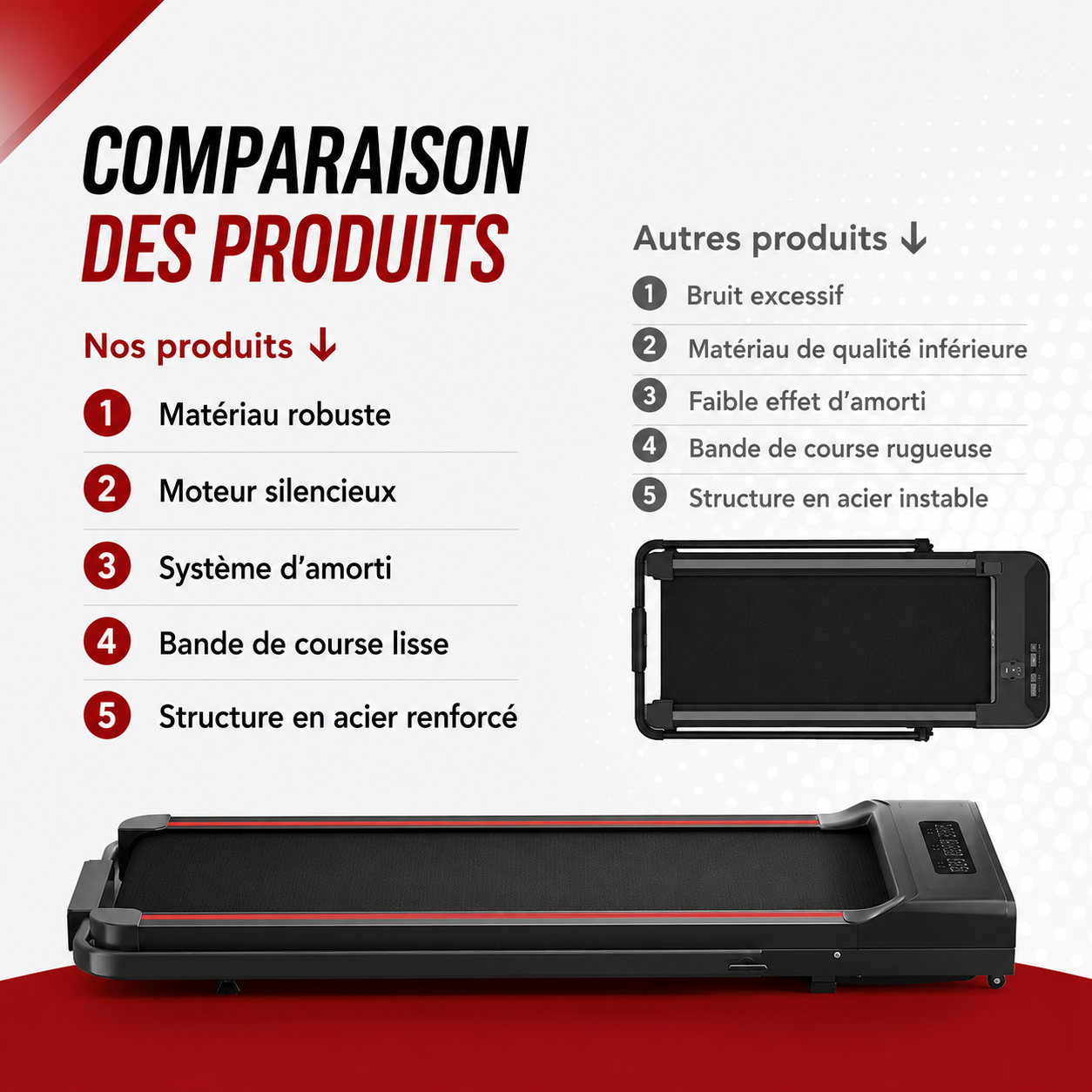 EDYA® — WALKPRO™