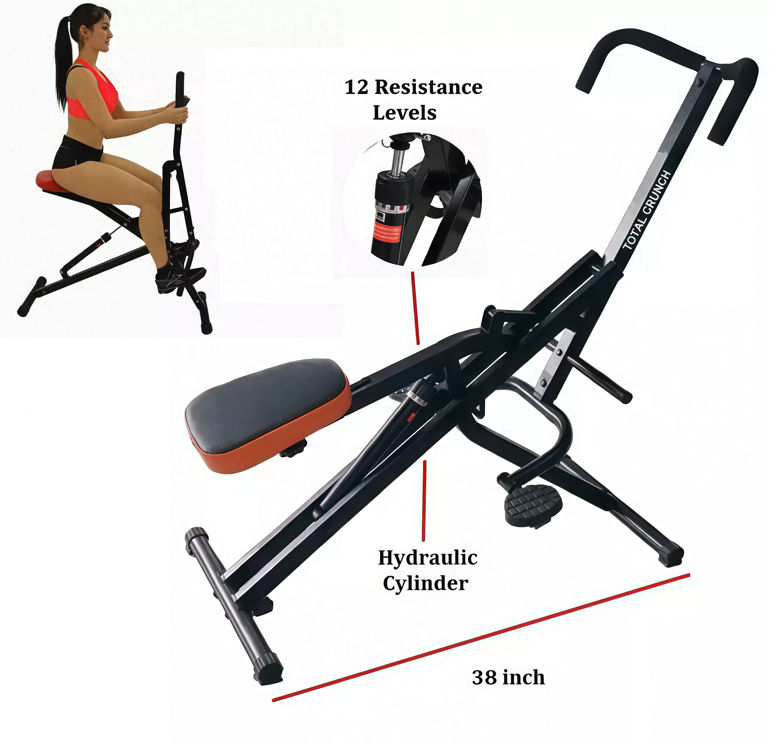 EDYA® — FITCRUNCH PRO™